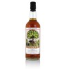 Blair Athol 12 Year Old, Chorlton Whisky